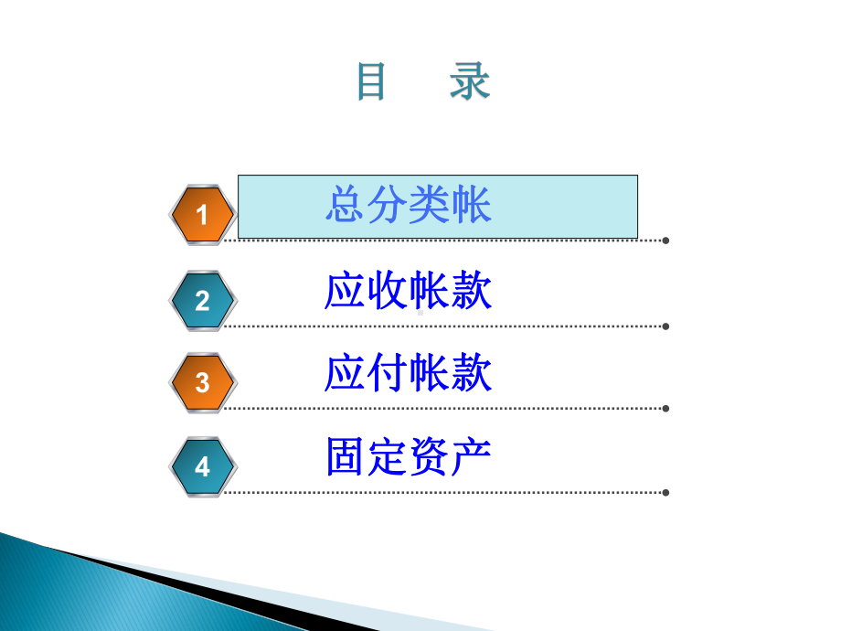 SAP-FI模块培训教材课件.ppt_第2页