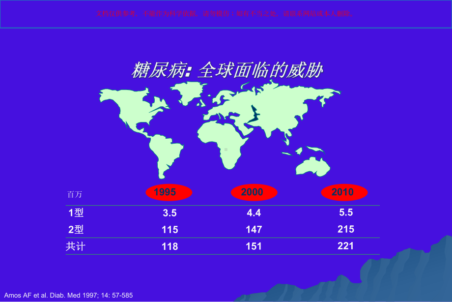 糖尿病治疗新进展培训课件.ppt_第1页