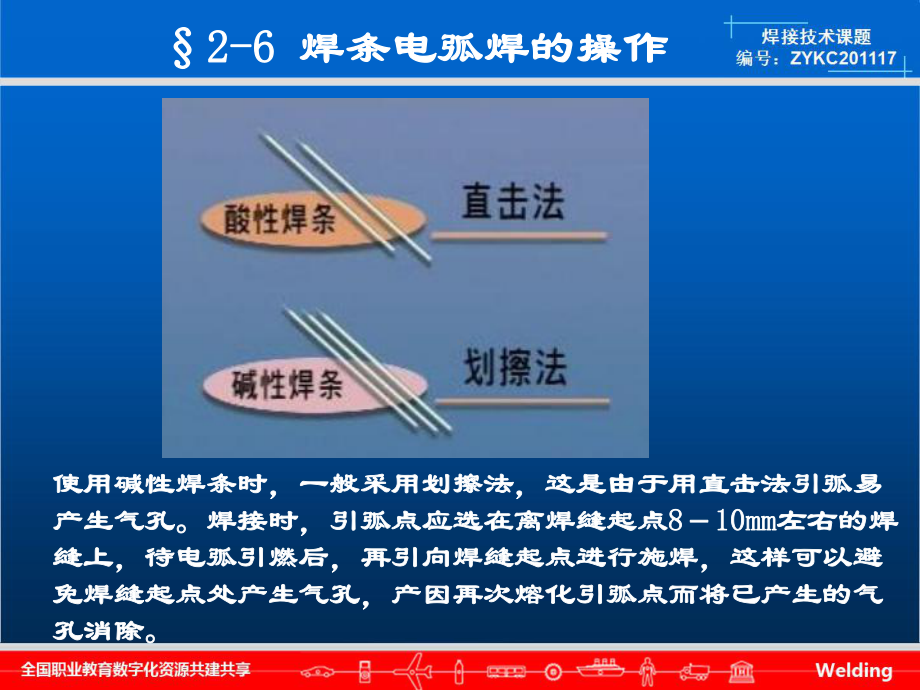 -焊条电弧焊操作解析课件.ppt_第2页