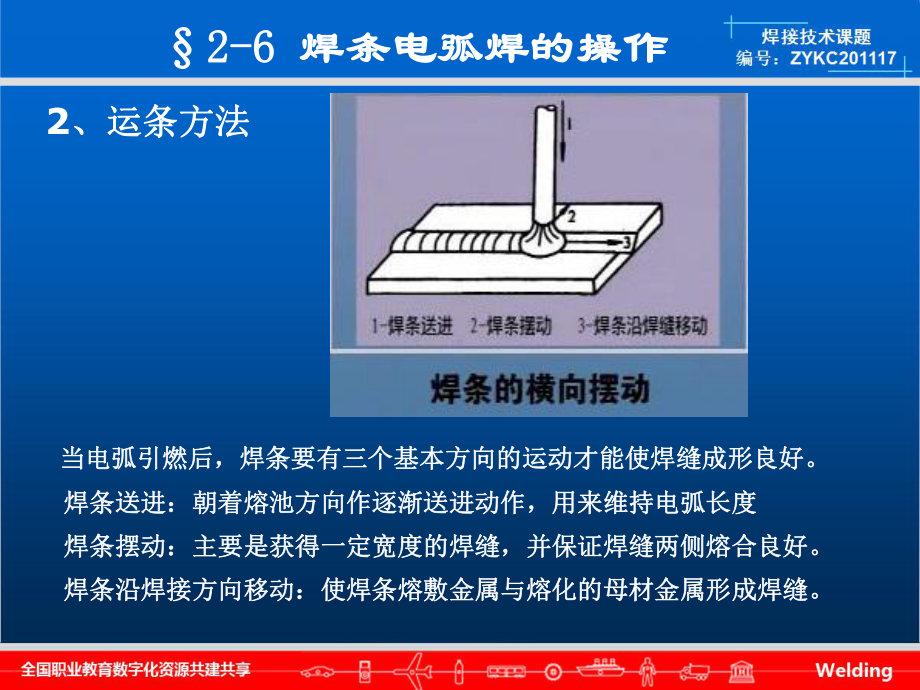 -焊条电弧焊操作解析课件.ppt_第3页