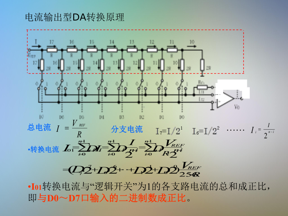 ad转换器和da转换器课件.pptx_第3页