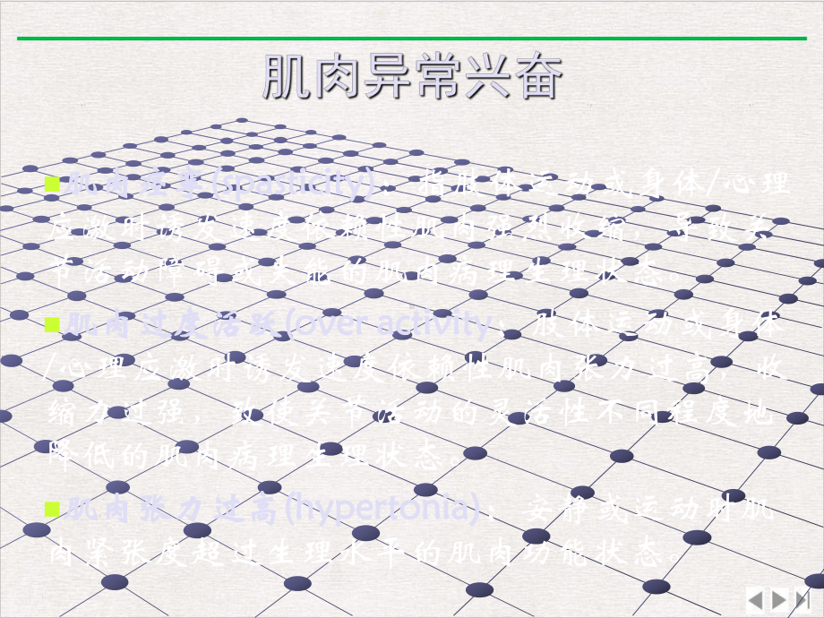 痉挛的病理和病理生理基础版课件.pptx_第2页