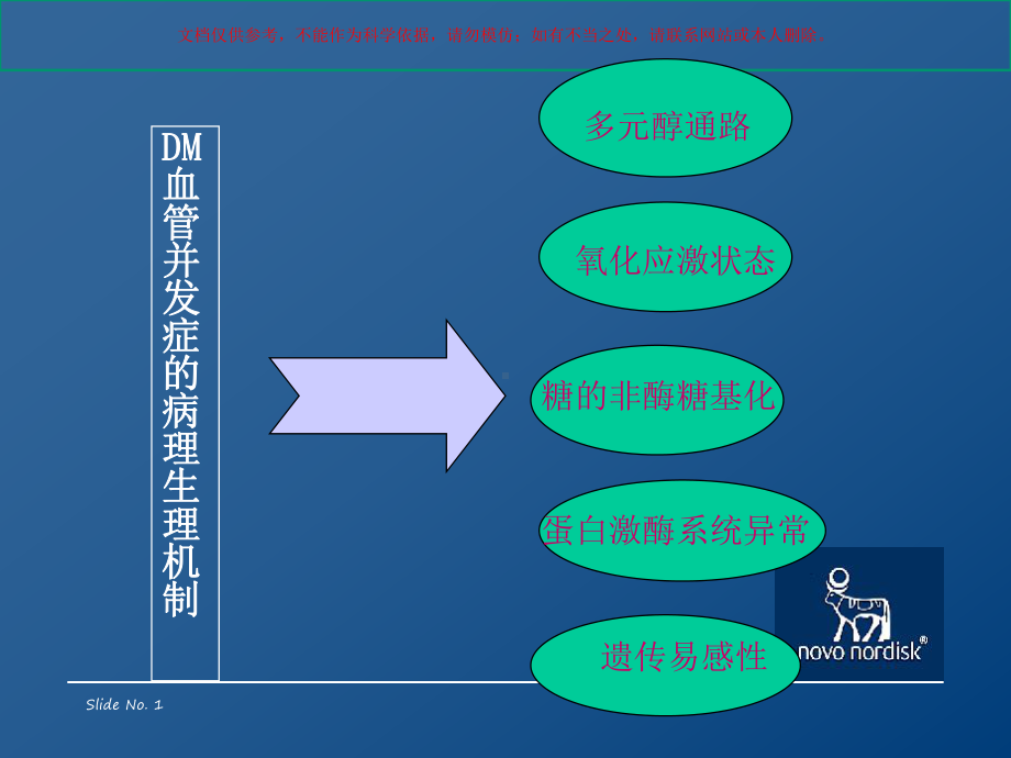 糖尿病心血管病变培训培训课件.ppt_第1页