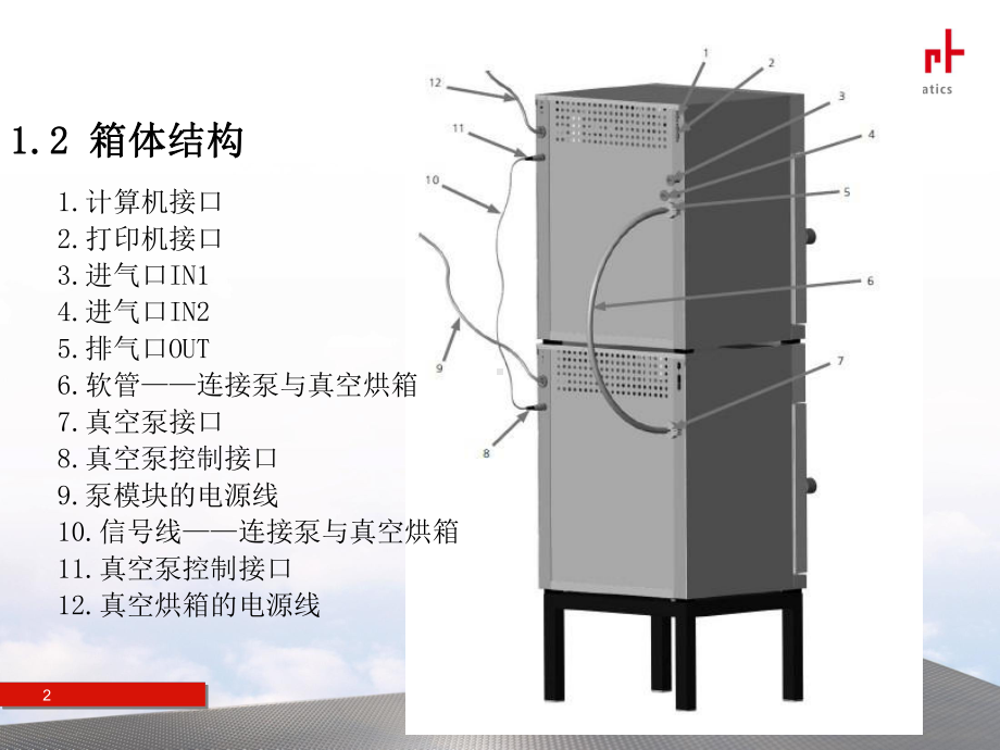 VO真空干燥箱说明书讲解学习课件.ppt_第2页