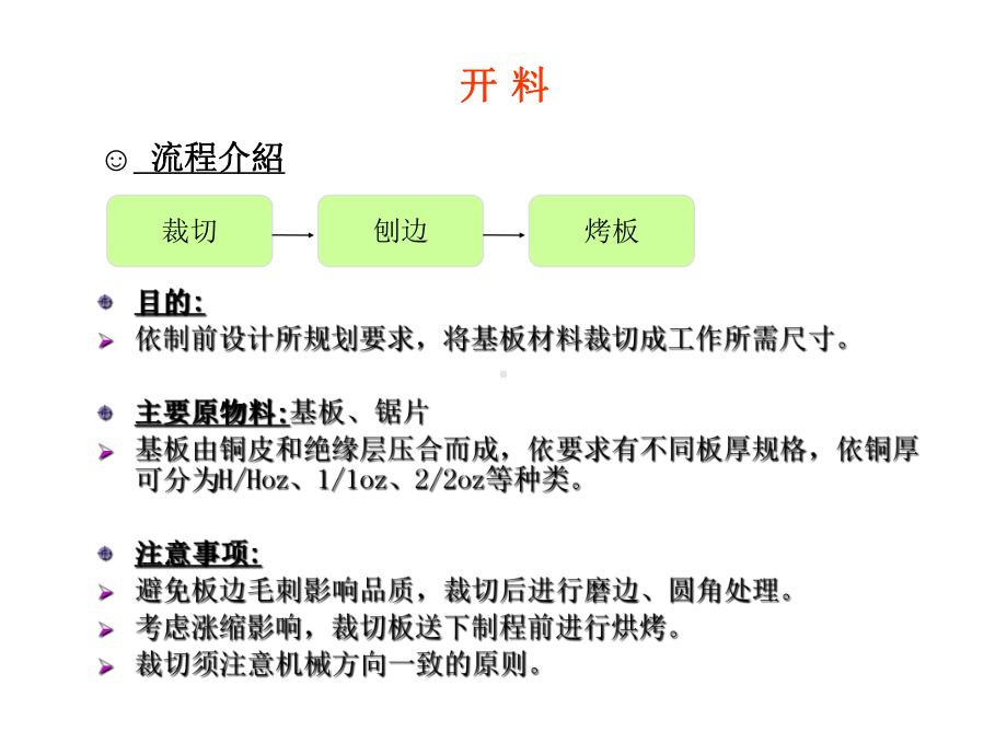 PCB工艺流程简介解析课件.ppt_第3页