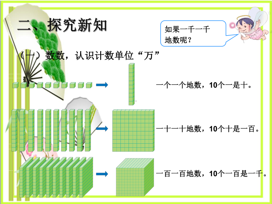 《10000以内数的认识》万以内数的认识-课件.ppt_第3页