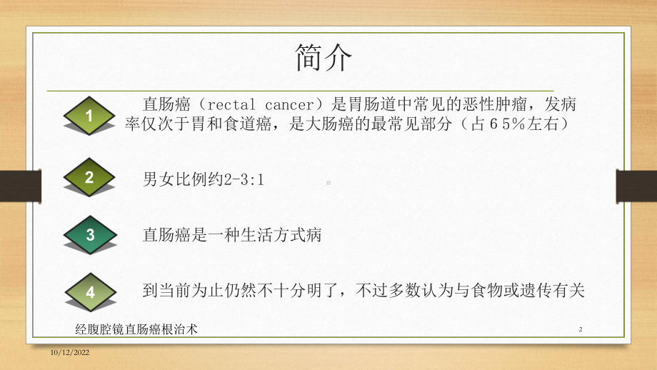 经腹腔镜直肠癌根治术培训课件.ppt_第2页