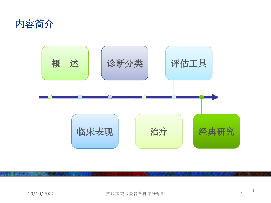 类风湿关节炎含各种评分标准培训课件.ppt_第1页