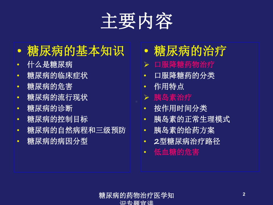 糖尿病的药物治疗医学知识专题宣讲培训课件.ppt_第2页