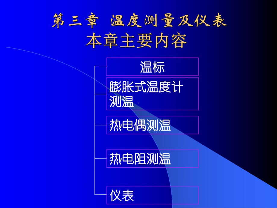 《建筑环境测试技术》第3章温度测量综述课件.ppt_第1页