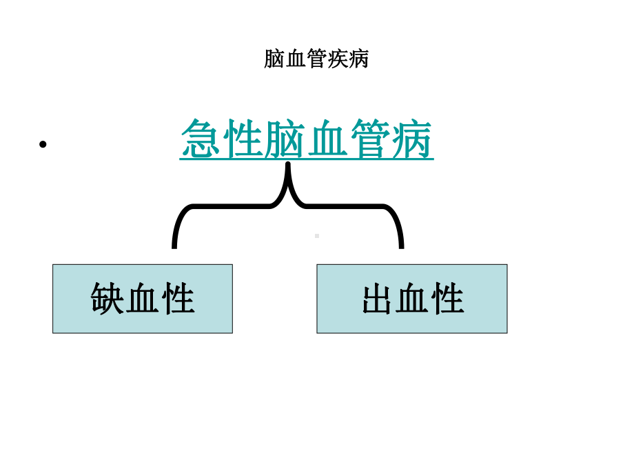 老年医学保健-第九讲老年人中风课件.pptx_第3页