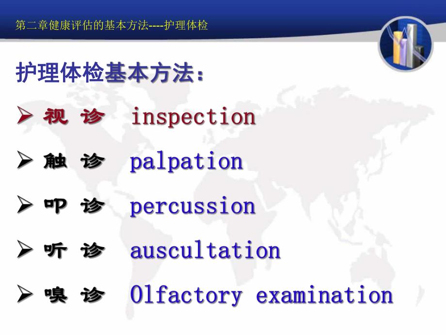 二节护理体检查阅分析孙课件.ppt_第3页