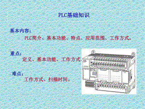 PLC基础知识大全解析课件.ppt