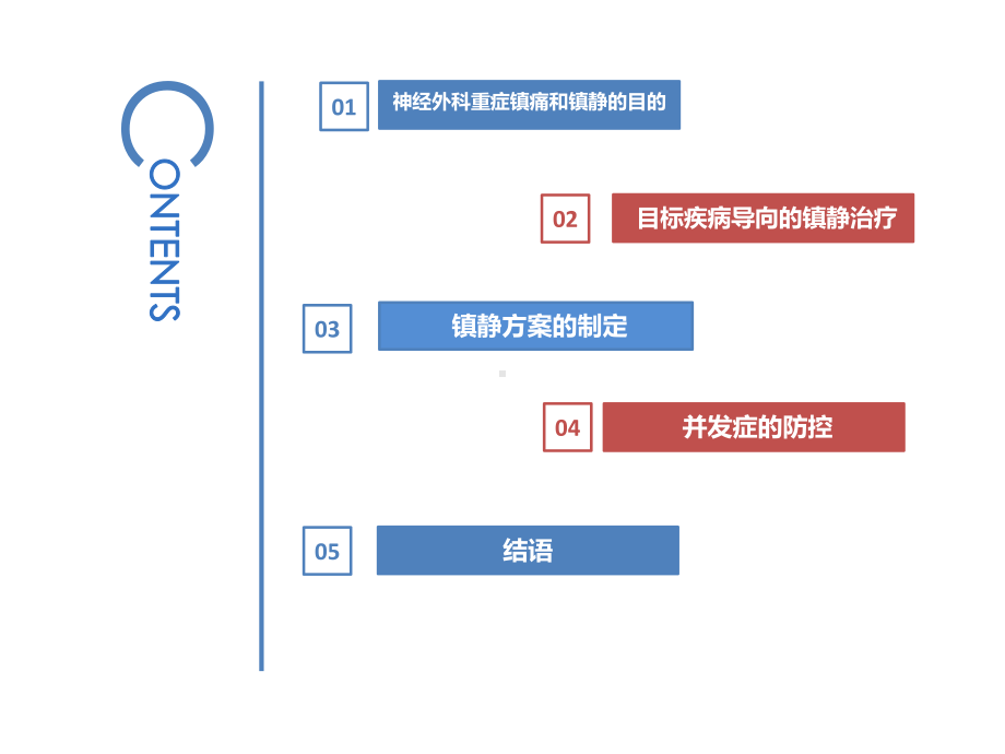 神经重症患者的镇静管理课件.pptx_第2页