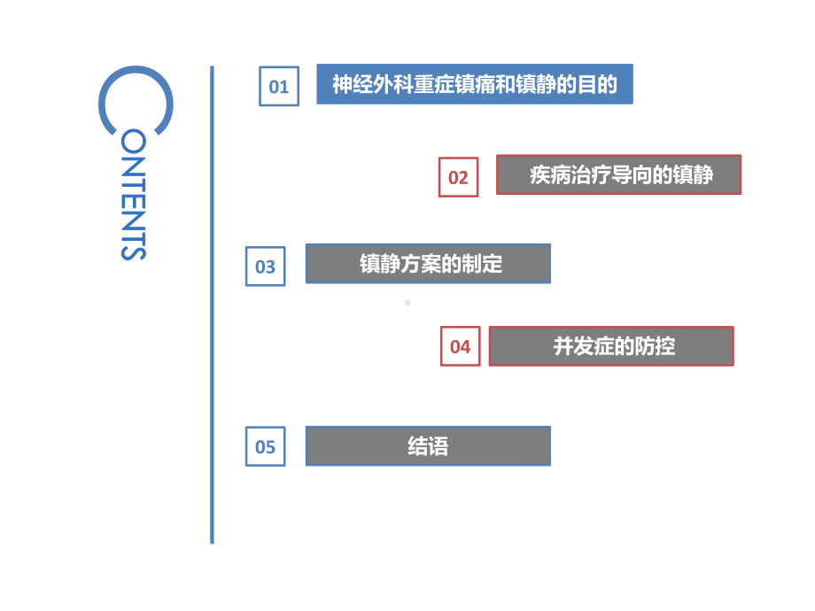 神经重症患者的镇静管理课件.pptx_第3页