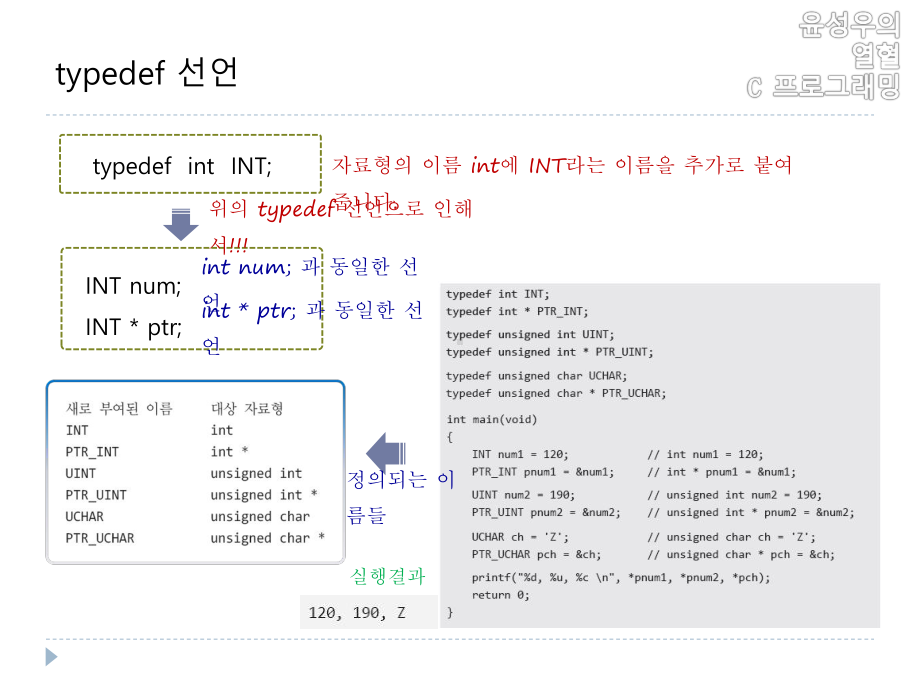 B46C语言程序设计23课件.ppt_第3页