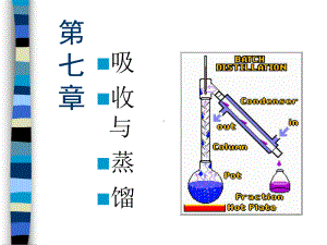 七章吸收与蒸馏课件.ppt