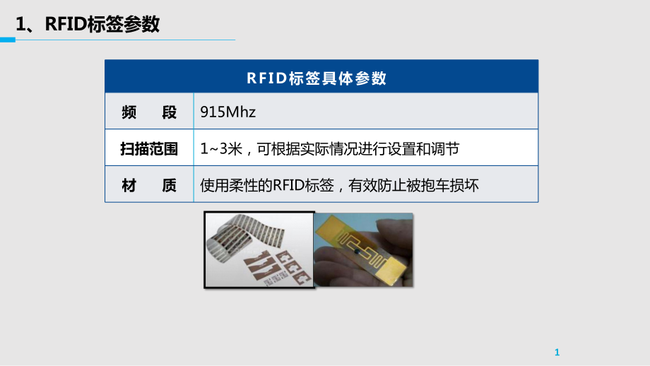 RFID在仓库管理中的应用解决方案.pptx_第1页