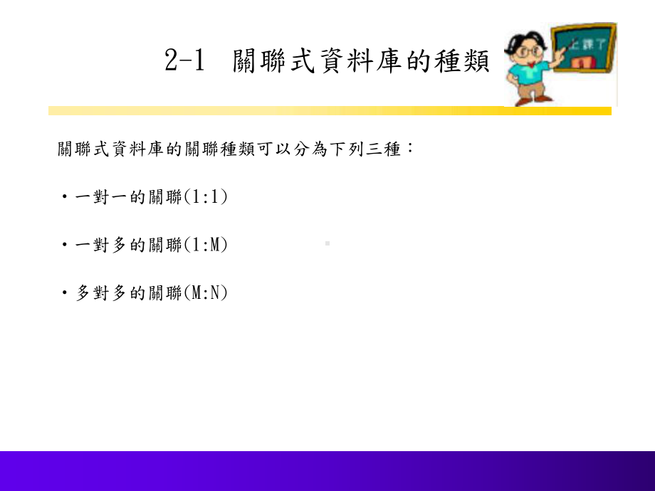 2-1关联式库的种类课件.ppt_第1页