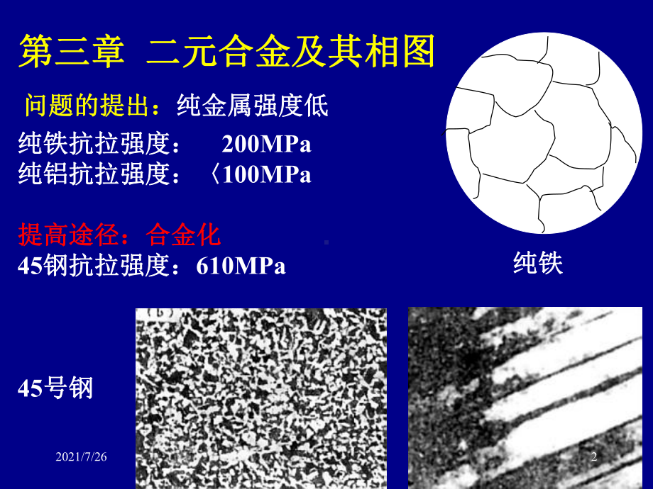 (整理)第三章二元合金及其相图课件.ppt_第2页