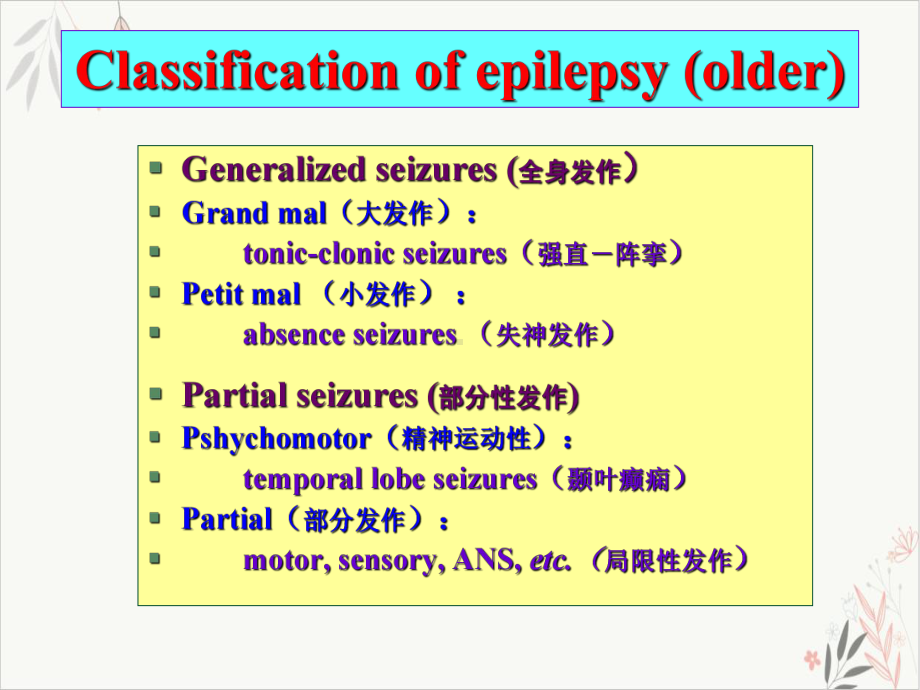 神经系统药理—魏尔清抗癫痫药课件.pptx_第2页