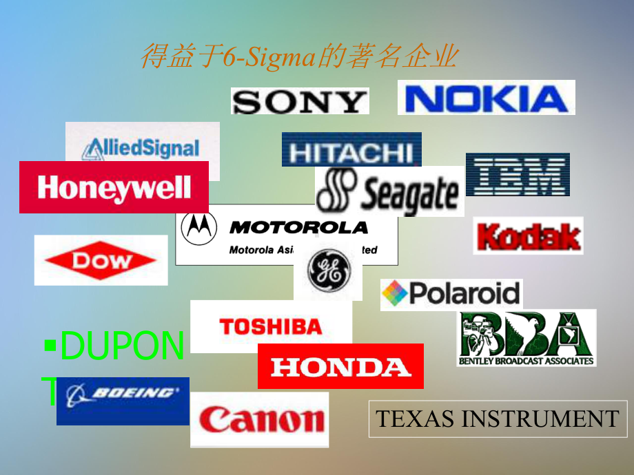 6SIGMA六西格玛战略概括课件.pptx_第3页