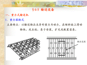 7-5-输送设备讲解课件.ppt