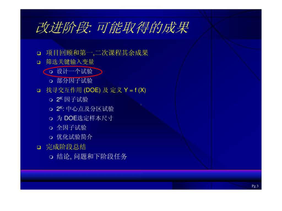 DOE简介(经典方法)学习课件.ppt_第3页