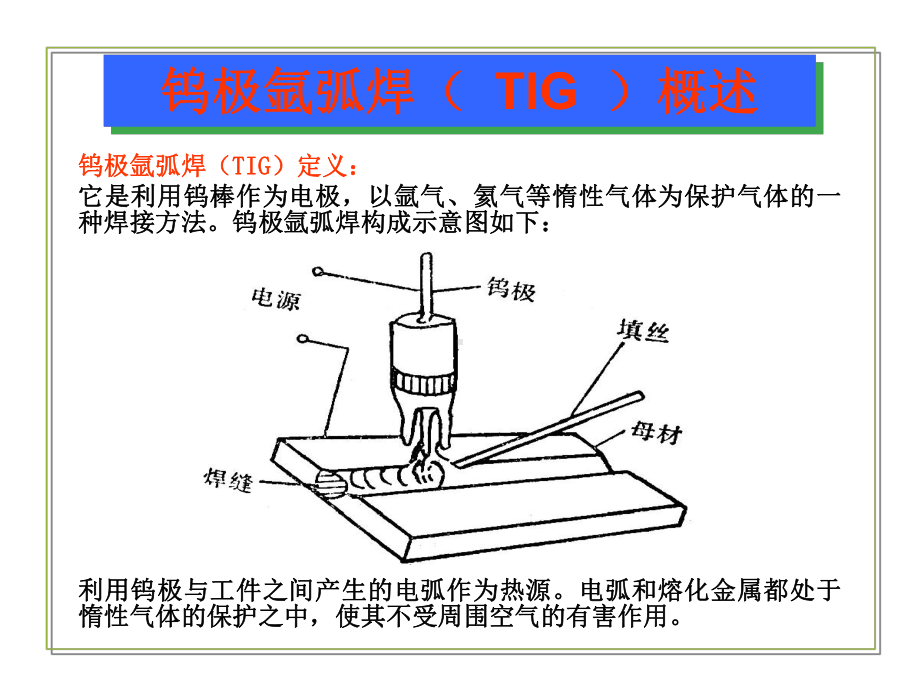 tig焊接工艺参数选择方法[精彩]课件.ppt_第2页