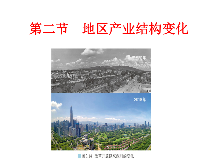 -地区产业结构变化优质课件-人教版高中地理选择性必修.pptx_第1页