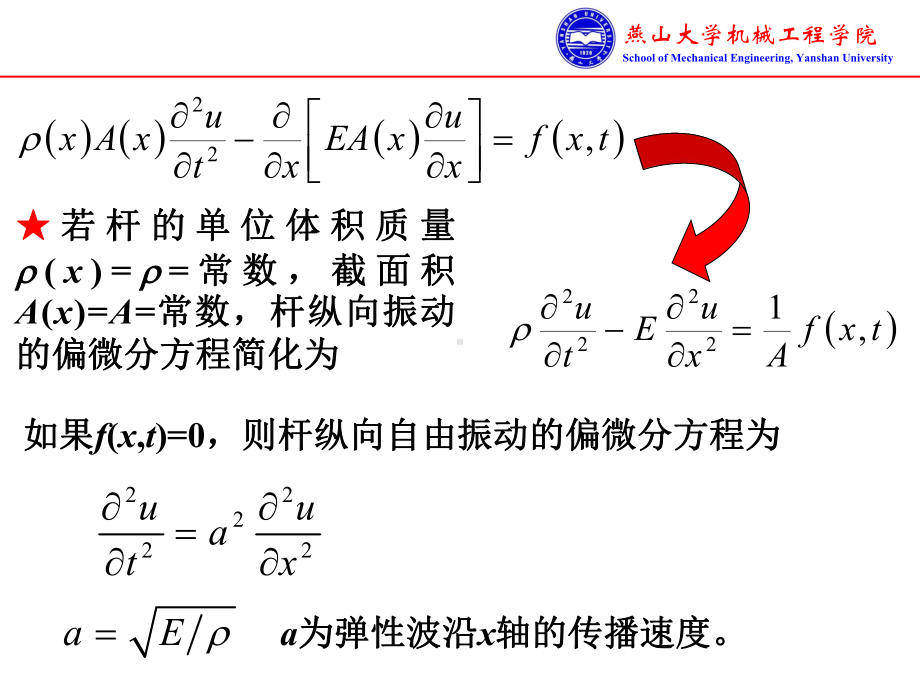 -杆的纵向振动与轴的扭转振动课件.ppt_第3页