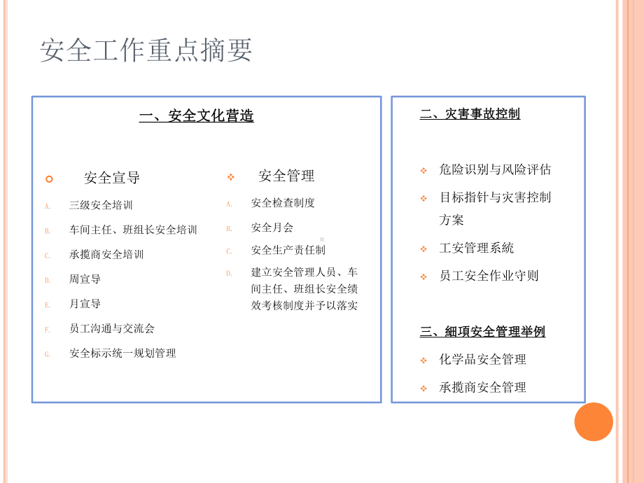 EHS工作展开策划课件.ppt_第3页