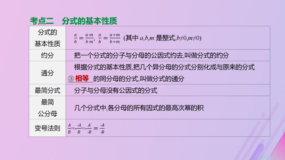 (包头专版)中考数学复习第一单元数与式第04课时分式及其运算课件.pptx_第3页