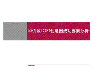 LOFT创意园成功要素分析报告课件.ppt