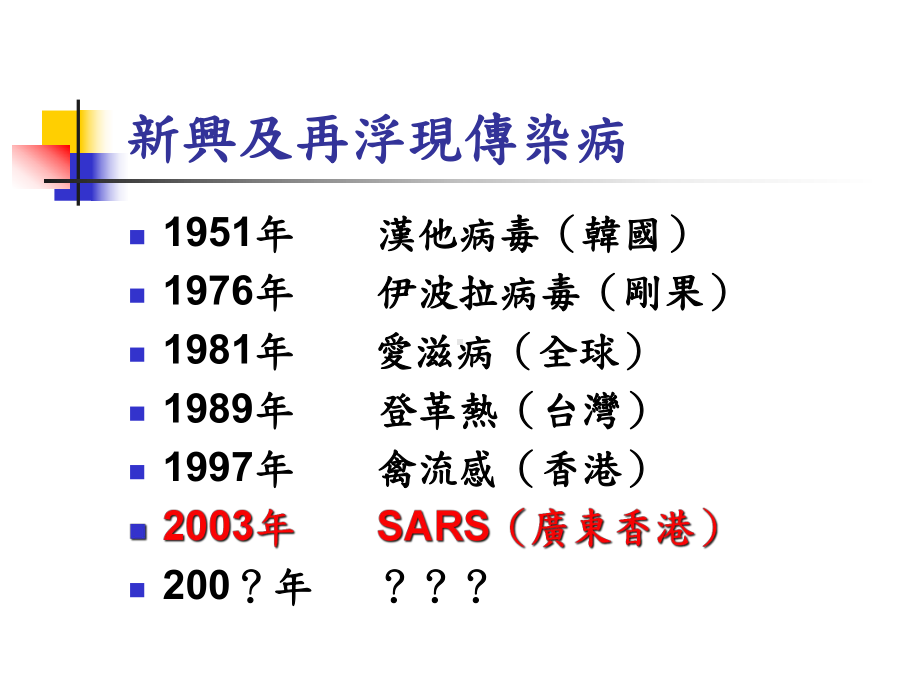 SARS的防治与因应策略课件.ppt_第3页