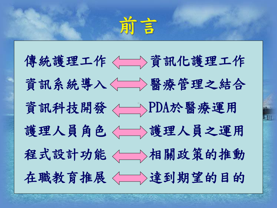 PDA在护理照护的角色课件.ppt_第2页