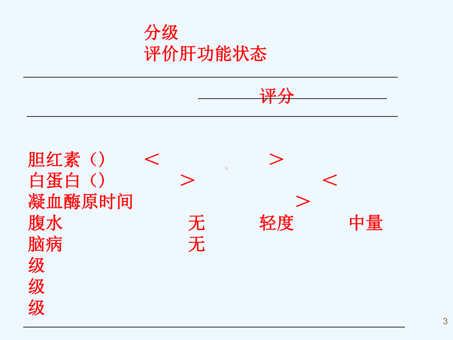 肝癌的三维适形放射治疗课件.ppt_第3页