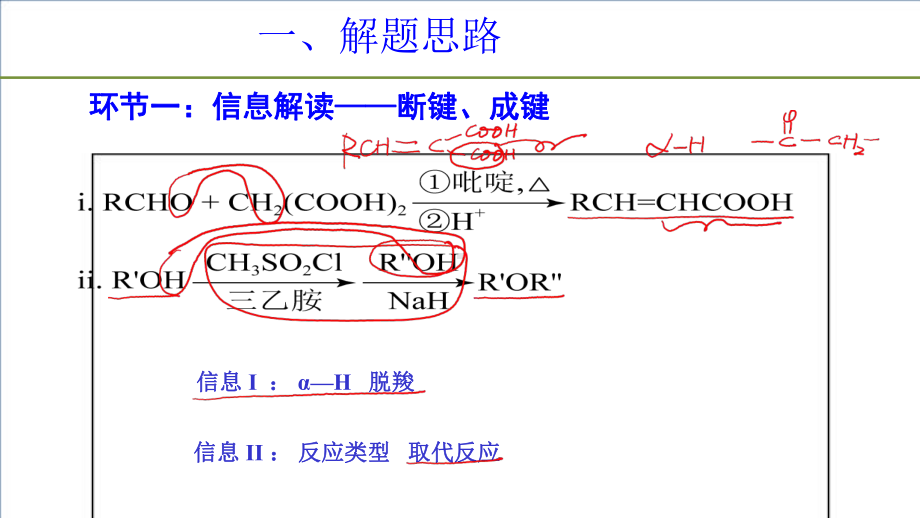 2021年北京市高考化学第17题分析课件(共19张).ppt_第3页