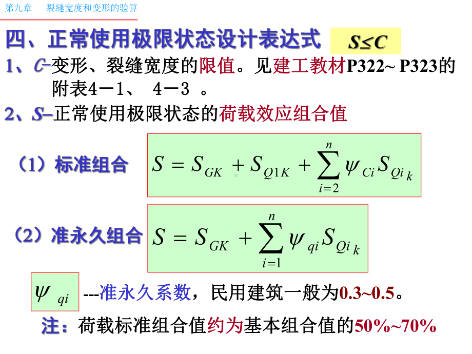 S第9章-变形和裂缝完-课件.ppt_第2页