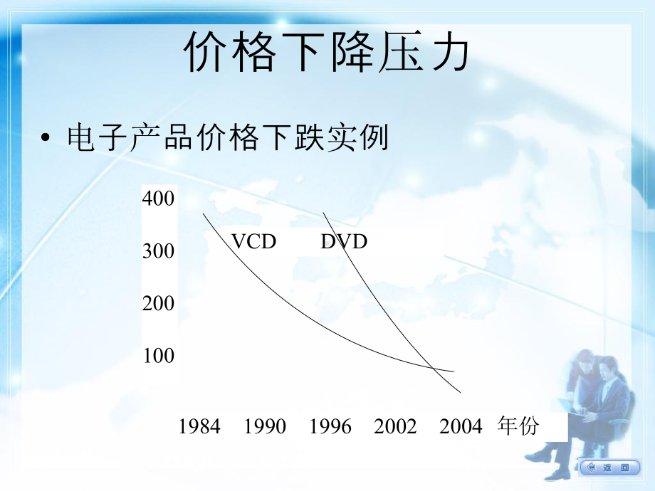 JIT与精益生产课件.ppt_第2页