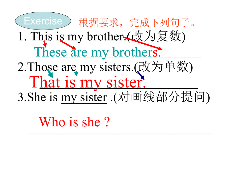 Unit-2-This-is-my-sister全单元课件(5课时)-2.ppt--（课件中不含音视频）_第3页