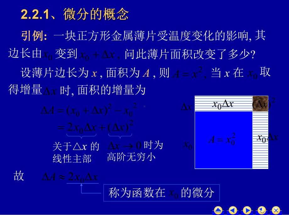 D2函数的微分课件.ppt_第2页