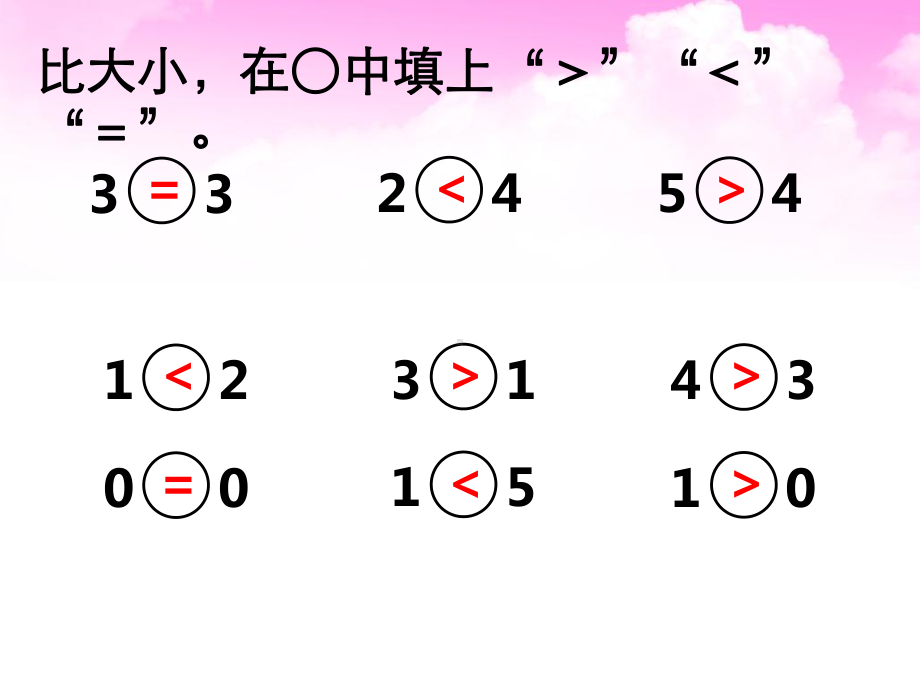 5以内加减法复习课课件.ppt_第3页