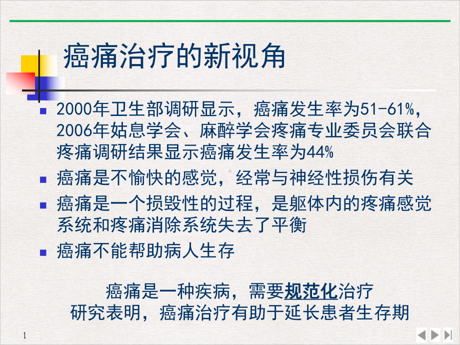 癌痛的规范化药物治疗课件.pptx_第2页