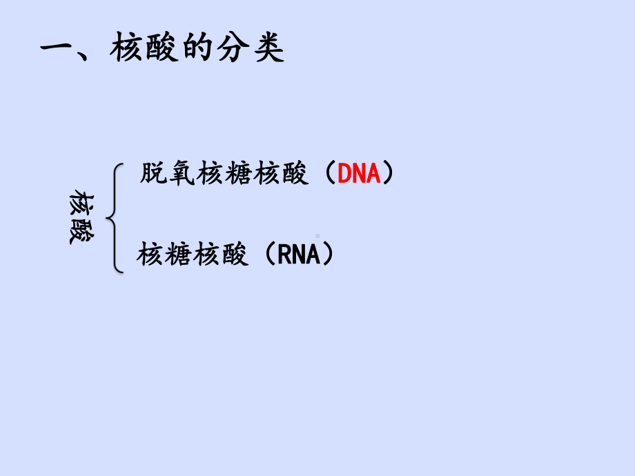 (新教材)核酸优质课人教版1课件.ppt_第1页