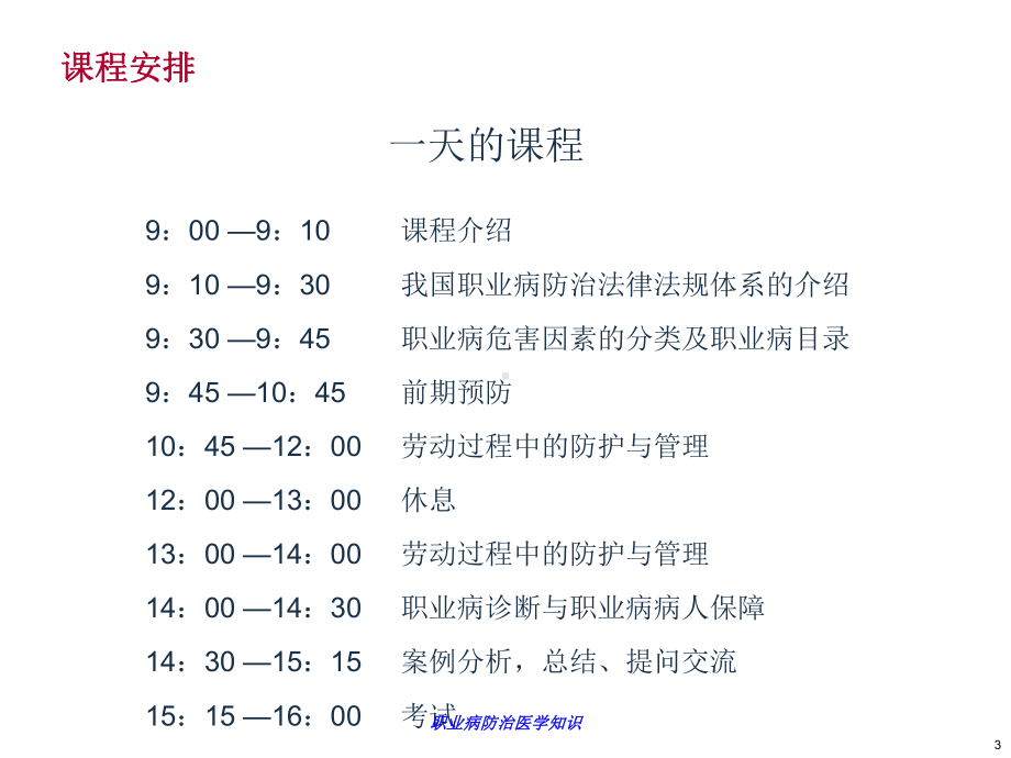 职业病防治医学知识培训课件.ppt_第3页