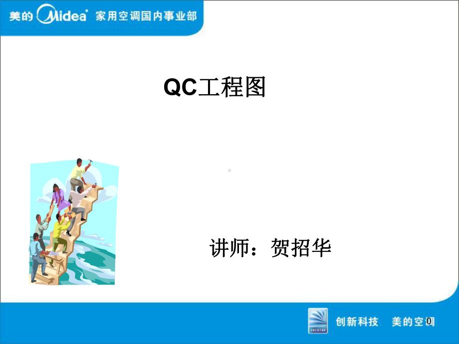 QC工程图培训教材课件.ppt_第1页