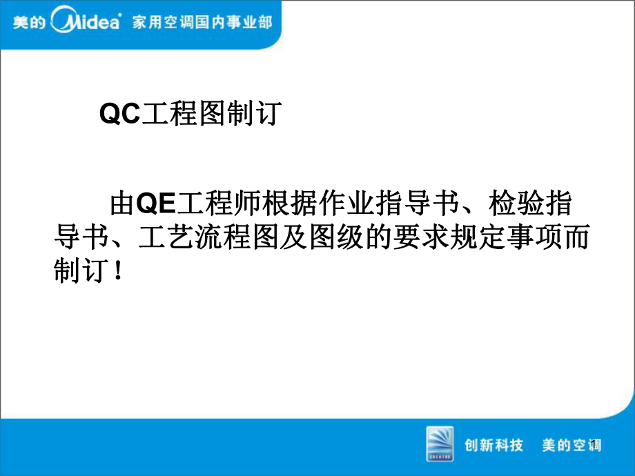 QC工程图培训教材课件.ppt_第2页