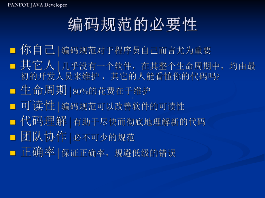 JAVA编码规范(开发培训讲义)模板课件.ppt_第2页