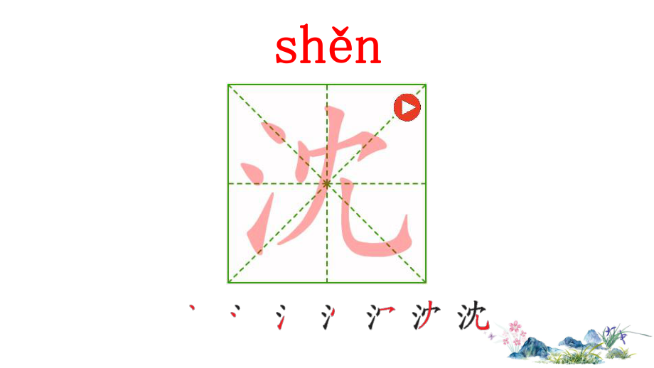 (人教部编版)小学语文《为中华之崛起而读书》教研课件1.ppt_第2页